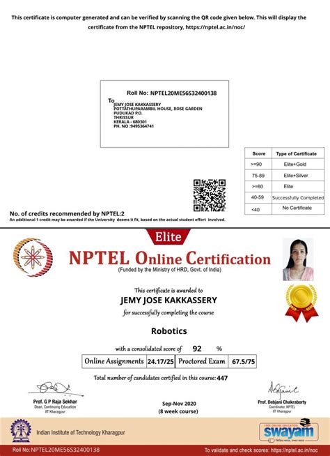 Ece Faculty Member Completes Nptel Swayam Course With Elite Gold