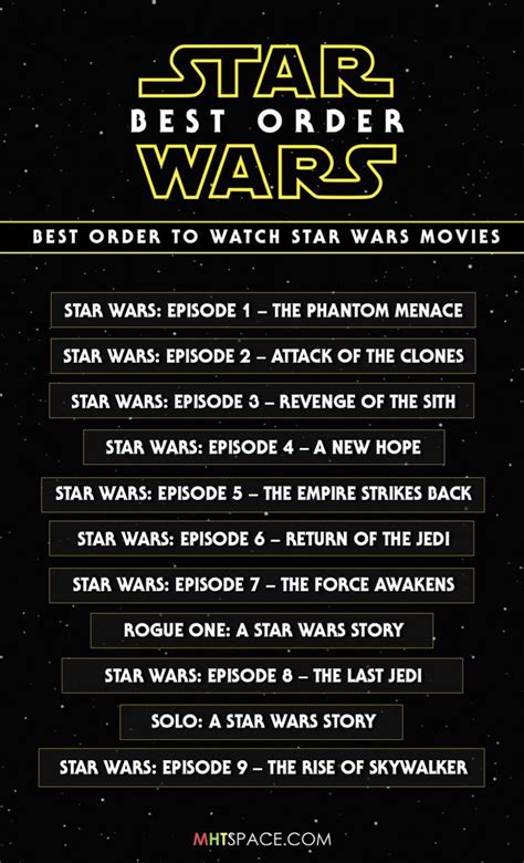 The Star Wars List Is Shown In Black And White With Text That Reads