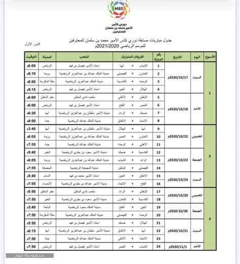 تنسيقية شباب الأحزاب تهنئ جماهير الأهلي: جدول الدوري السعودي 2020 الدور الأول - سعودية نيوز