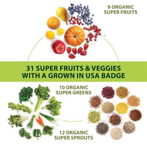 Grown American Superfood 31 Organic Whole Fruits And Vegetables