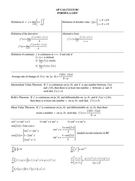 Formula List For Ap Calculus Bc Derivative Geometry