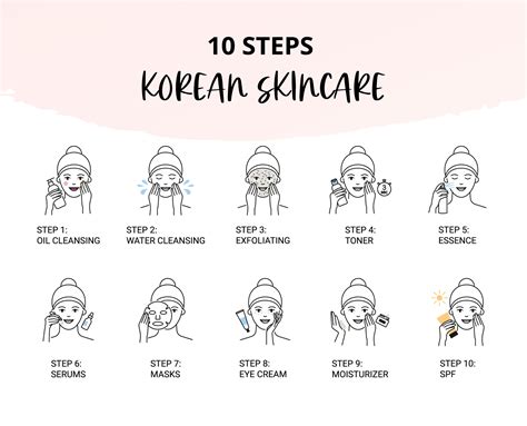 How To Do The 10 Step Korean Skincare Routine Beauty Barn Blog