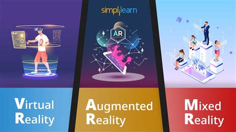 The Rise Of Technology Augmented Reality AR Virtual Reality VR And Mixed Reality MR