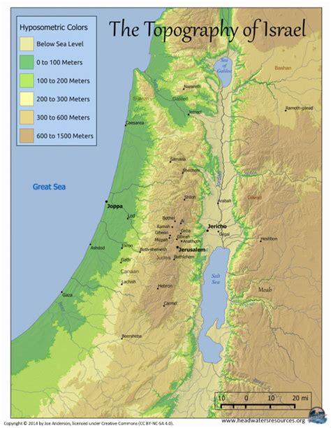 The Topography Of Israel Headwaters Christian Resources