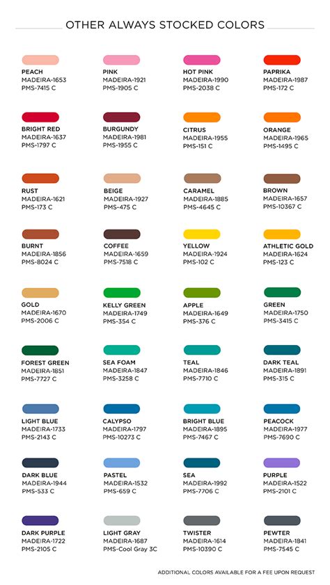 Pantone Matching System And Color Chart Merchology