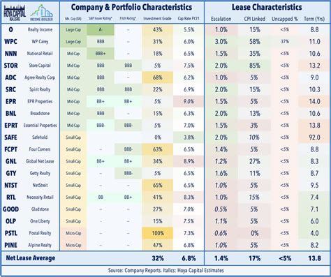 Markets Pounded • Yields Surge • Ian Eyed Seeking Alpha