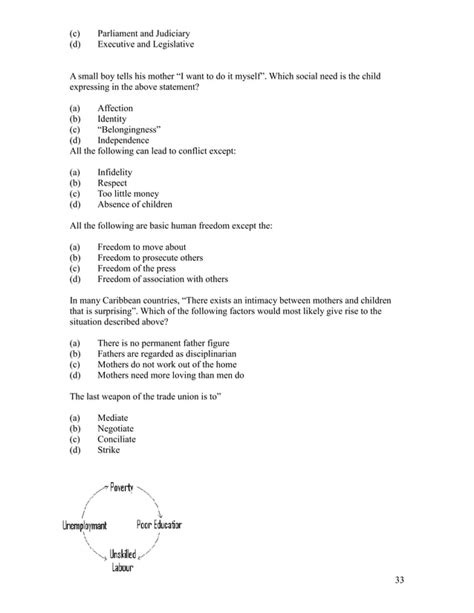 Cxc Past Papers For Social Studies With Multiple Choice Questions