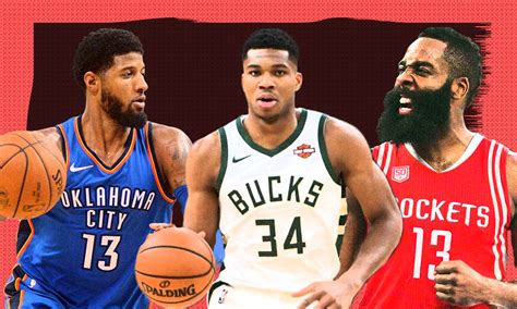 Ranking The Top Ten NBA Most Valuable Player Candidates