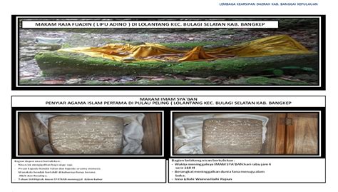 » Pemerintah Kabupaten Banggai Kepulauan