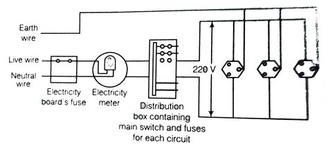Draw An Appropriate Schematic Diagram Showing Common Domestic Circuits