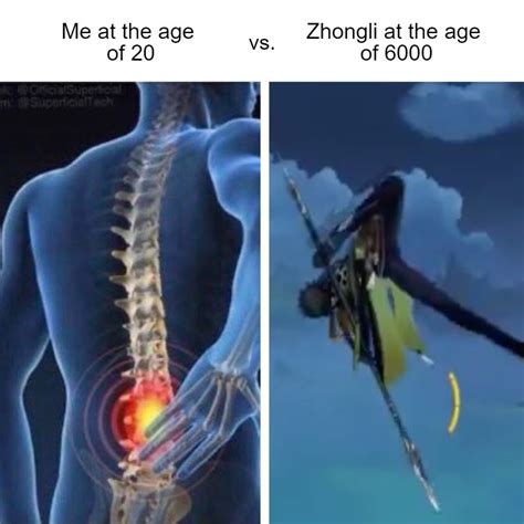 Looks like somebody had too much to drink. Genshin Impact Meme in 2021 | Memes, Impact, Funny anime pics