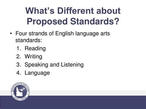 Ppt Common Core State Standards English Language Arts Overview