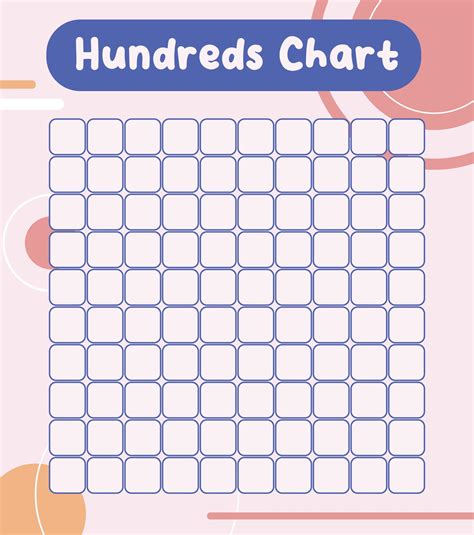 Number Chart 1 100 Free Printable Including Blank And Skip