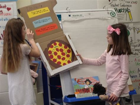 Pizza Box Biography Expository Text Writing Project Each Slice
