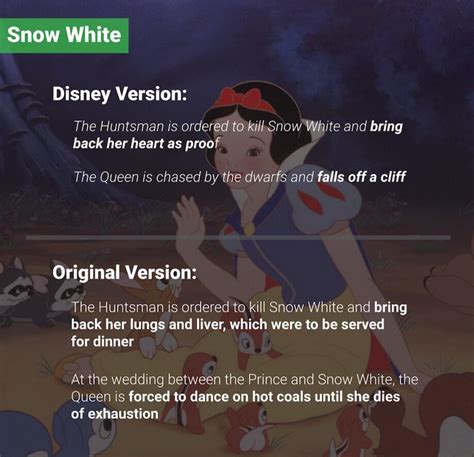 Snow White Original Disney Stories Disney Secrets Disney Facts