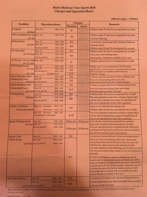 港灣豪庭有會所商場 有匙即約即睇, 開揚, 包傢俬, 包電器, 大型屋村, 管理完善 港灣豪庭资料 Metro harbour View Information - BLOGGING