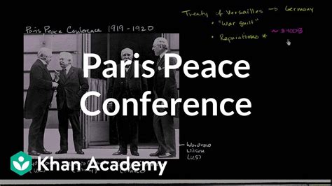 Paris Peace Conference And Treaty Of Versailles The 20th Century World