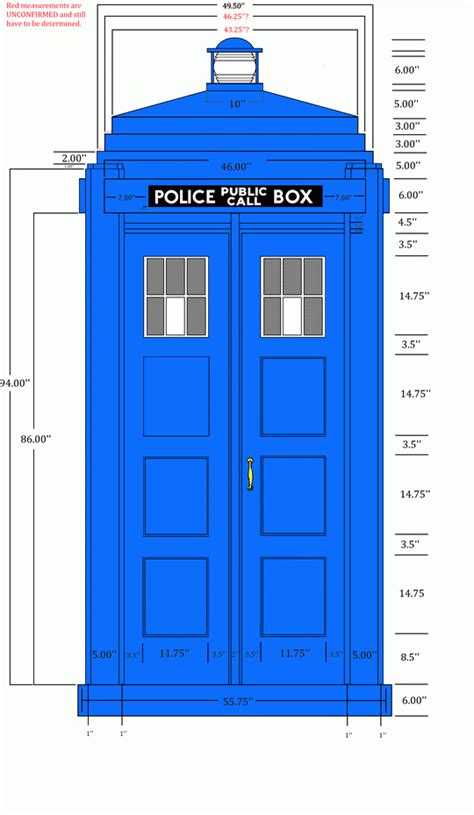 Build Your Own Tardis If You Think That I Wont Need This