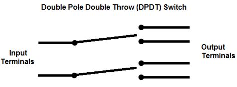 Electrical Switch Symbols Edrawmax 2022