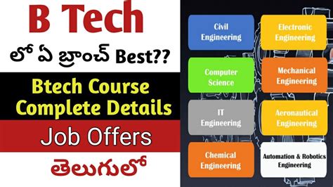 What Is Btechbtech Course Complete Details In Teluguwhich Branch Is