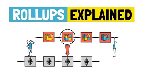 Rollups The Ultimate Ethereum Scaling Strategy Arbitrum And Optimism