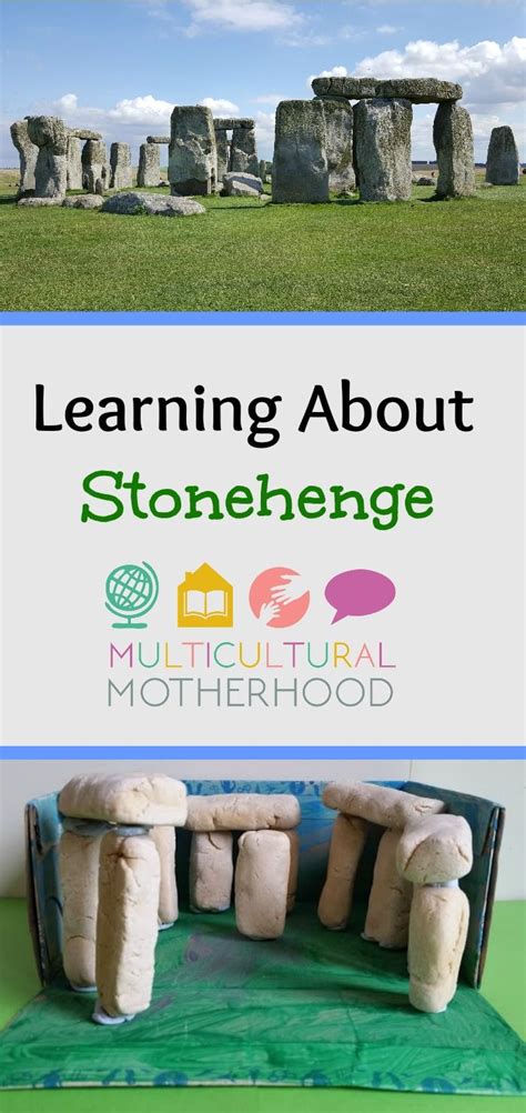 Learning About Stonehenge Stonehenge World History Teaching Around