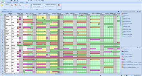 Unsere kostenlose excel kassenbuch vorlage bietet dir die möglichkeit mit nur wenigen klicks, die tägliche eingabe deiner einnahmen und ausgaben zu vereinfachen. Personalplanung Software (Urlaubsplanung)