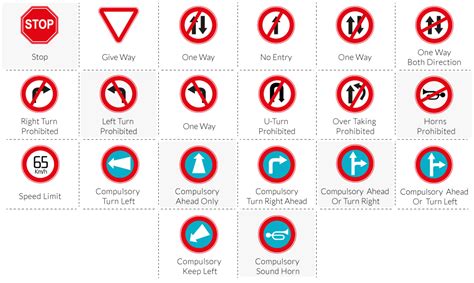 Illegible meaning in hindi : Traffic Rules in Hindi - Traffic Signs and Symbols