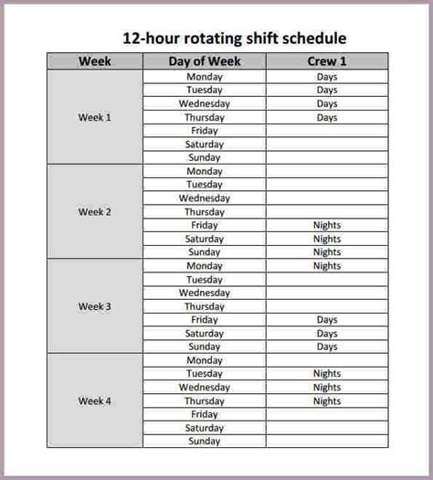 I am trying to create a 24 x 7 work schedule for a facility that requires 25 people per crew. Dupont Schedule | Shift schedule, Schedule template, 12 hour shifts