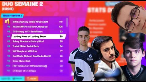 Jaden ashman from essex known as wolfiez came second with his teammate behind duos winners, nyhrox and aqua. Fortnite FINALE WORLD CUP DUO EU CLASSEMENT ( Airwaks et ...