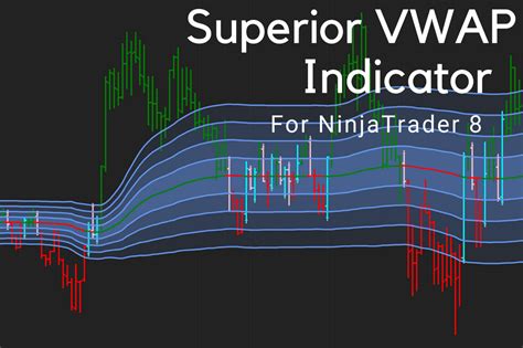 Vwap Indicator For Ninjatrader By Devside Trading