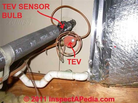 How To Clean A Txv Valve Cleanestor
