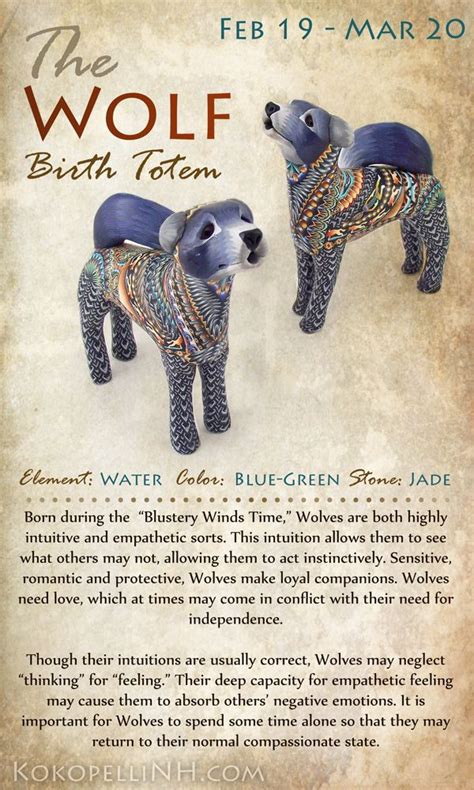 Native American Wolf Symbolism Birth Totem Animal Native American