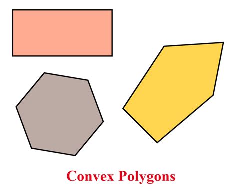 Convex Definition Shape And Interesting Examples