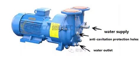 Water Ring Vacuum Pump Cavitation Principle And The Method Of Prevention