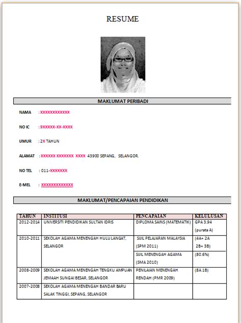 2012 sbe 2248 fwe dan jangan mencatat missal : Contoh Resume Latihan Industri Dalam Bahasa Melayu