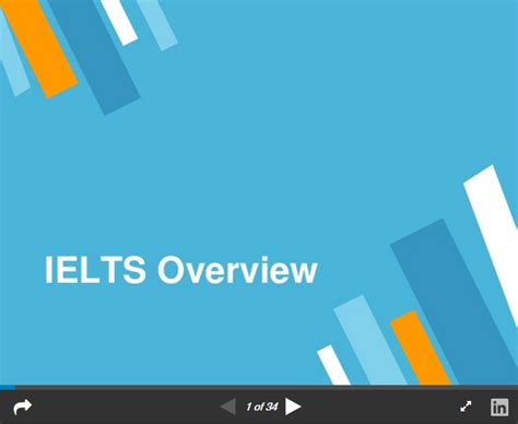 An Overview Of Ielts Ppt Guide Ted Ielts