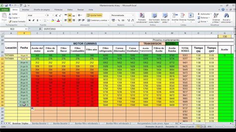 Como Hacer Indicadores De Mantenimiento En Excel
