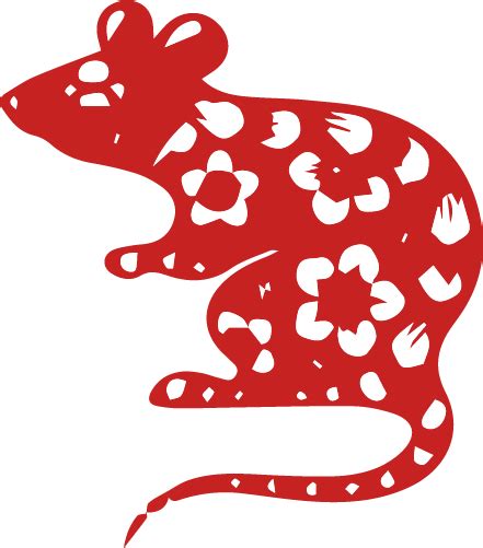 Chinese New Year Prediction 2018 For Rat
