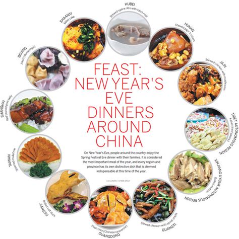 traditional food for thought for lunar new year s eve dinner travel cn