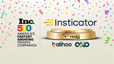 Insticator Named To Inc 5000s Fastest Growing Companies List For
