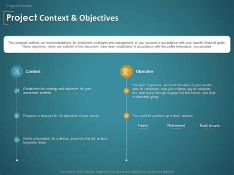 Financial Consultancy Proposal Project Context And Objectives Ppt