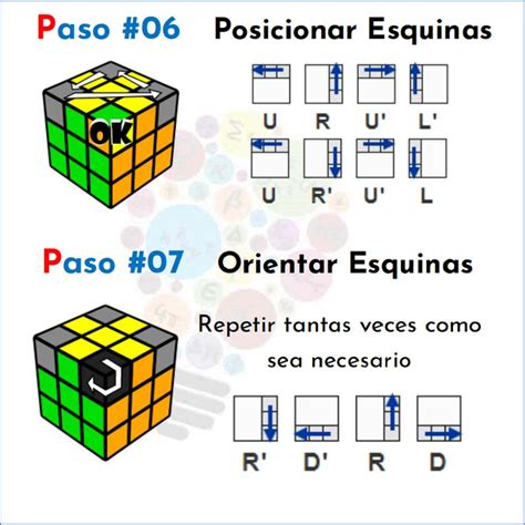 Como Hacer El Cubo De Rubik 3x3 2 Tutor