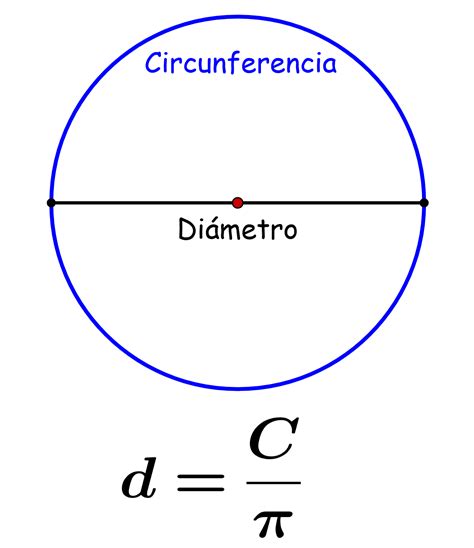 Calcular Perimetro De Una Circunferencia Online Printable Templates Free