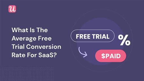 Saas Average Conversion Rate From Free Trial How To Improve Yours