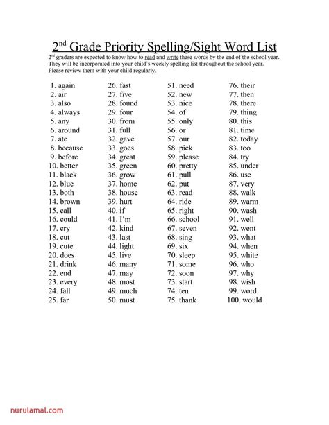 Fifth Grade Worksheets Printable Graphs 001 Spelling Words List 2nd