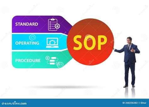 Sop Standard Operating Procedure Word Concept On Cubes Royalty Free