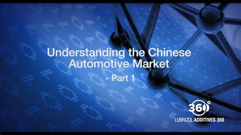 Understanding The Chinese Automotive Market Part One Youtube