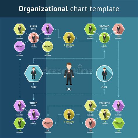 Organization Structure Chart Stock Vector Illustration Of Business