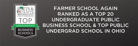 Farmer School Of Business Miami University